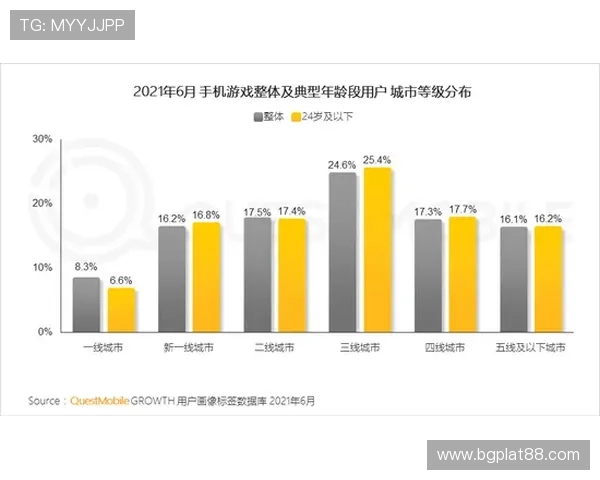 亚博体育足球官网多样化的投注方式满足不同玩家的投注需求与偏好