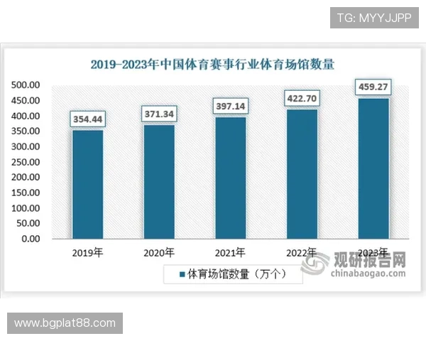 米兰体育入口的赛事安排与观众参与情况 米兰体育入口的赛事安排与观众参与情况