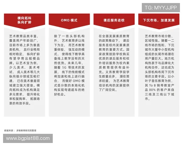 走进凯发体育官方:快速投注与流畅体验的背后 走进凯发体育官方:快速投注与流畅体验的背后