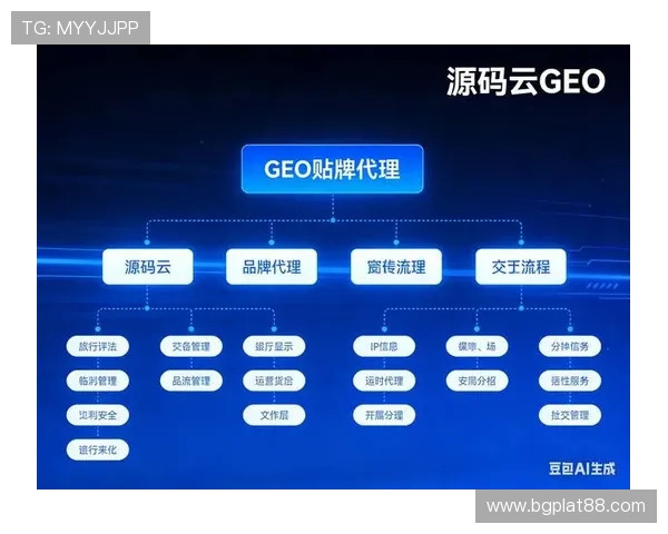 开云KY中文站助力品牌数字化转型，打造中国市场专属的奢侈品线上销售新生态
