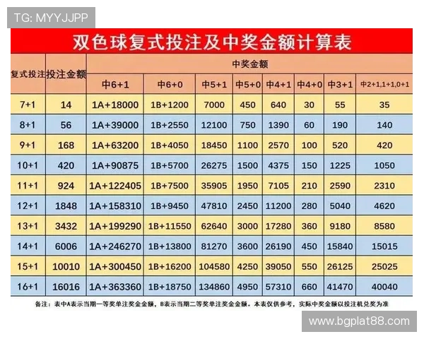 亚美体育最新优惠活动与彩金福利,助力玩家提升投注体验与赢取更多奖励 亚美体育最新优惠活动与彩金福利,助力玩家提升投注体验与赢取更多奖励
