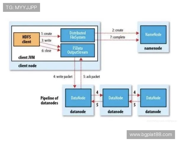 注册MK体育开户遇到的问题及解决方案详尽解析 注册MK体育开户遇到的问题及解决方案详尽解析