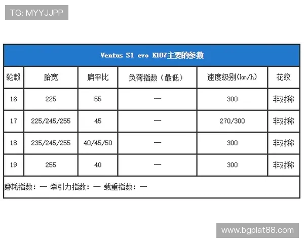 欧帝体育运动装备测评：不同类型产品的性能对比与用户真实体验分享
