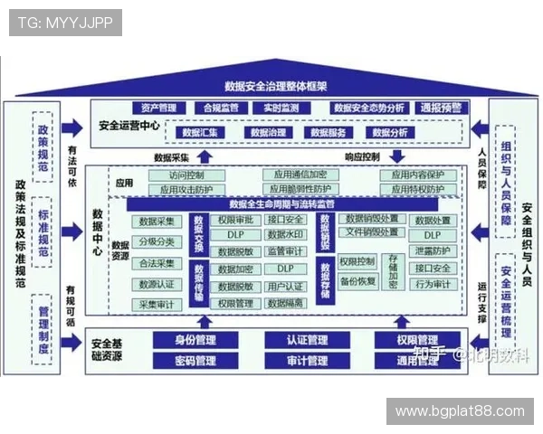如何正确理解外围买球的规则体系确保投注安全与合法合规操作指南