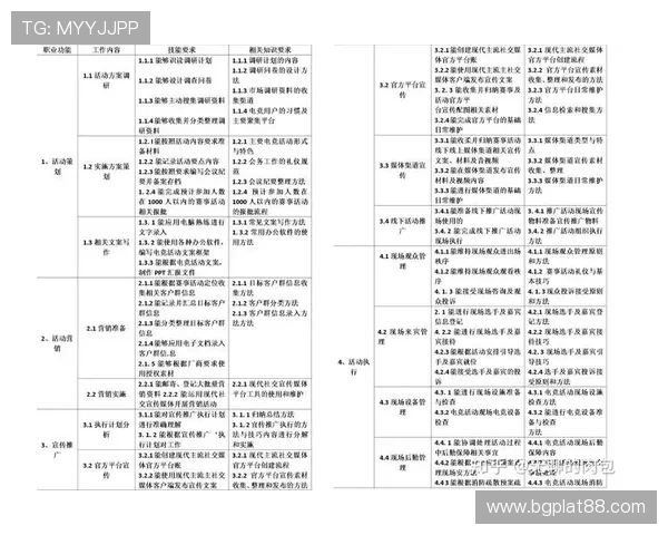 提升电竞竞技水平必看：333体育电竞专业训练资源与实战技巧