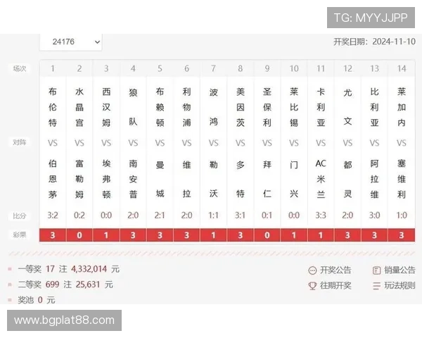 结合最新赛事信息的中国体育足彩比分预测指南，帮助玩家把握每一次投注机会